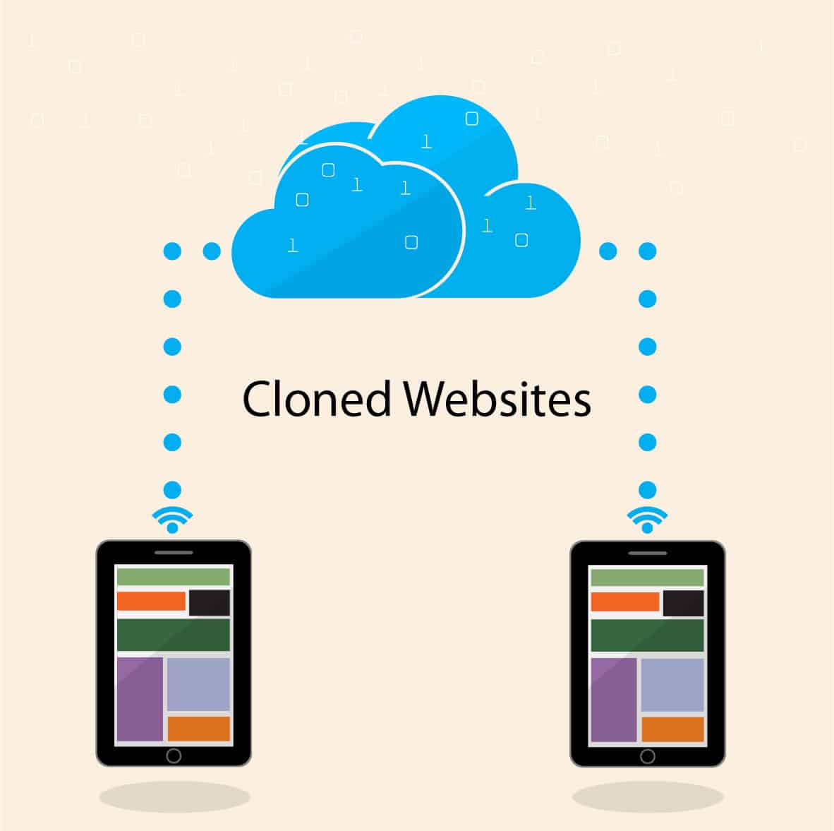 cloned websites